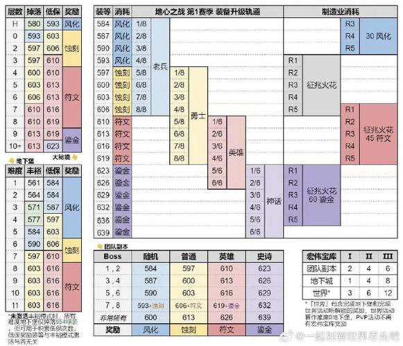 魔域sf官网_魔域sf_魔域sf新开发布网站